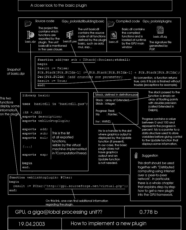 How to implement a new plugin
